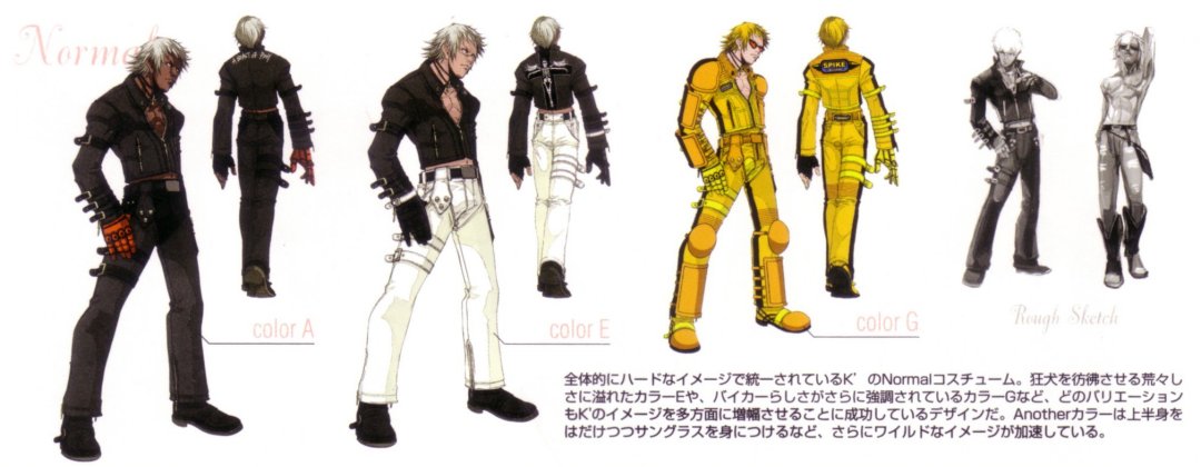 THE KING OF FIGHTERS ~ CHARACTER SHEET