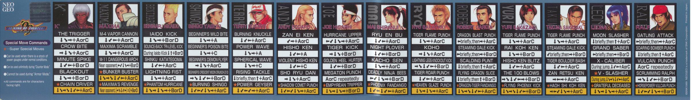the king of fighters 99 move list