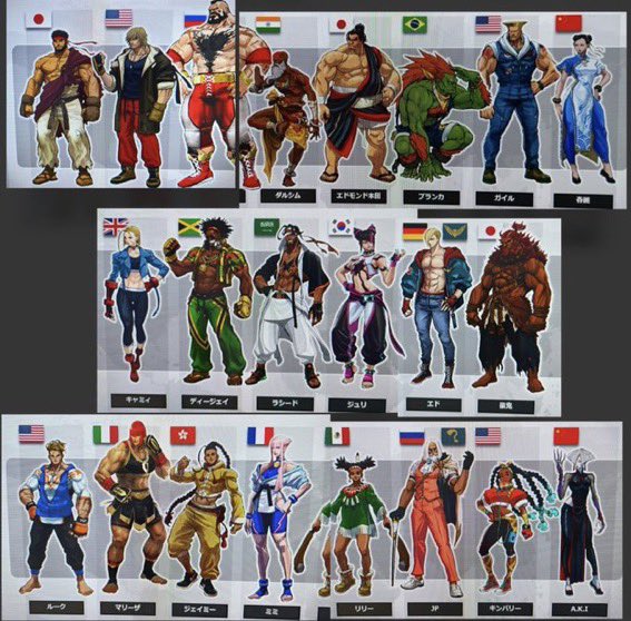 Street Fighter 6 Leaked Concept Art Reveals 22 Characters, Possibly the  Initial Roster