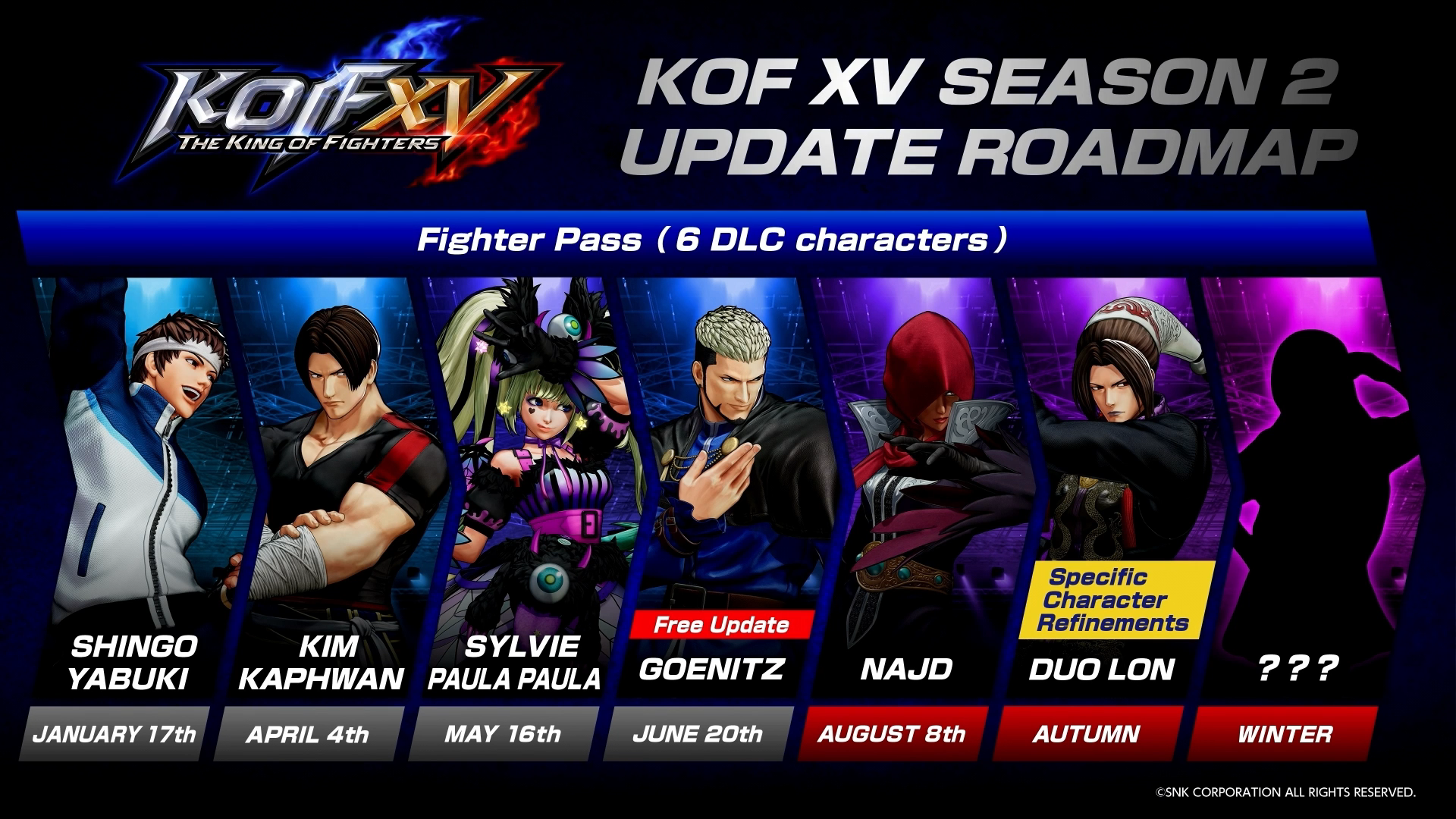 The King of Fighters XV Reveals Free Goenitz DLC; KOF XIII Global