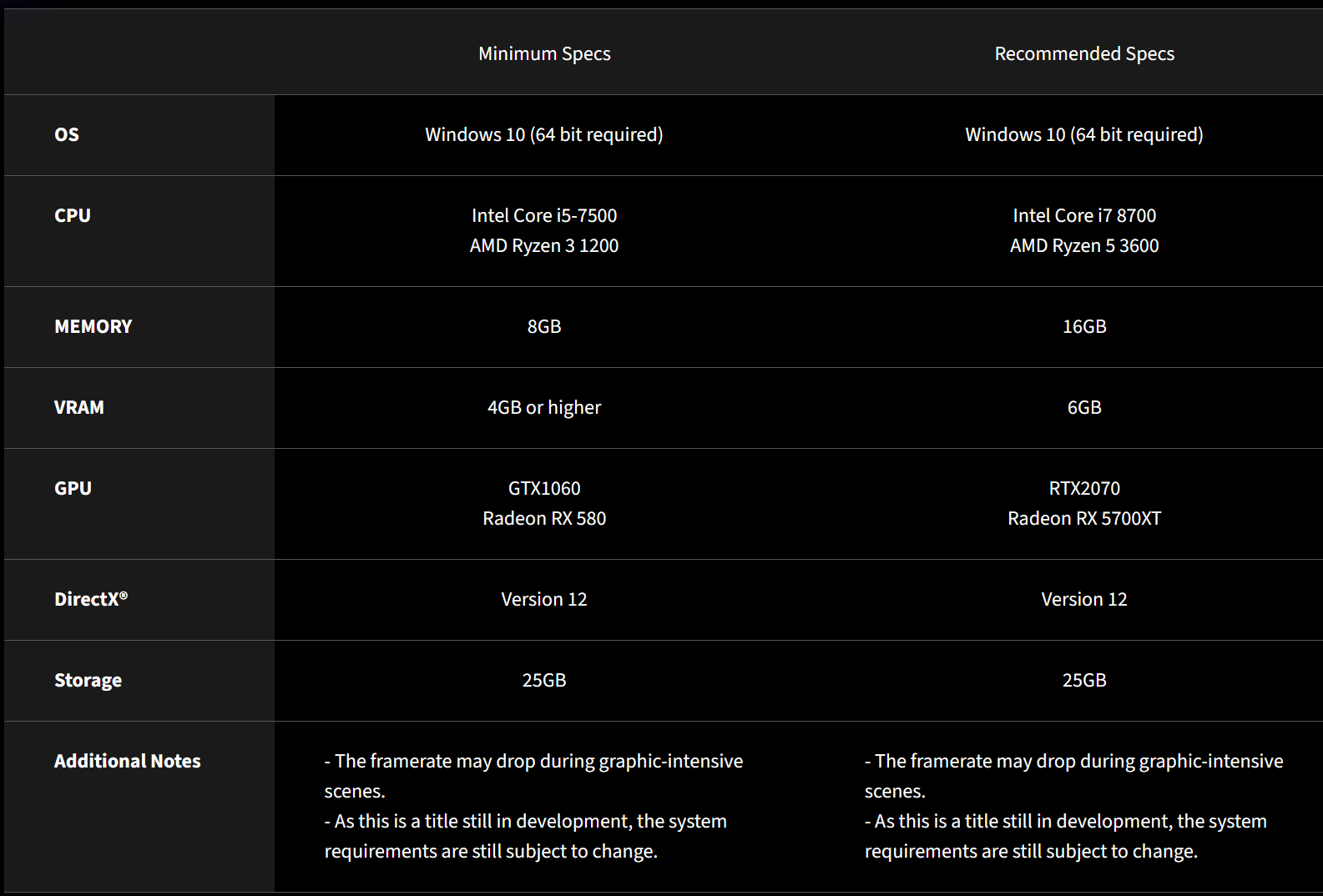 STREET FIGHTER 6 Benchmark Tool, STREET FIGHTER 6