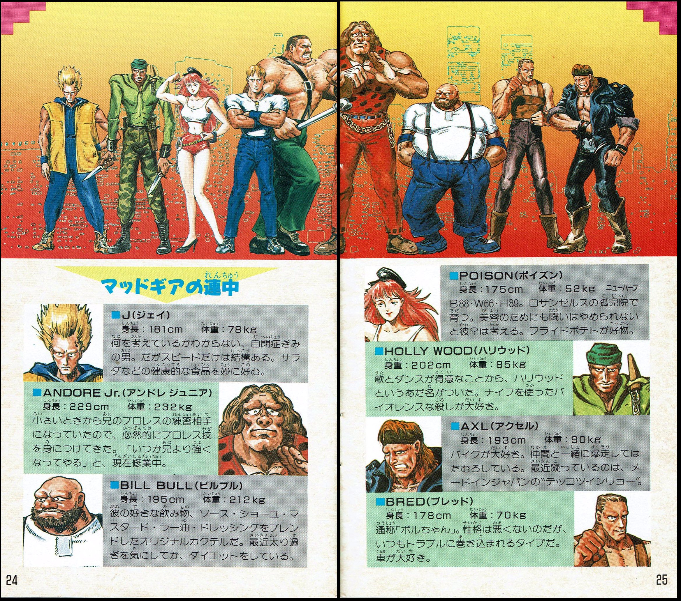final fight 2 characters